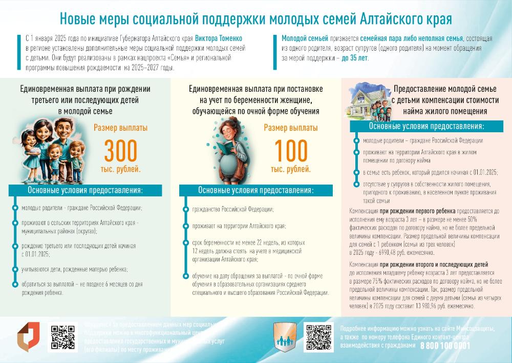 Меры поддержки для молодых семей края с января 2025 года