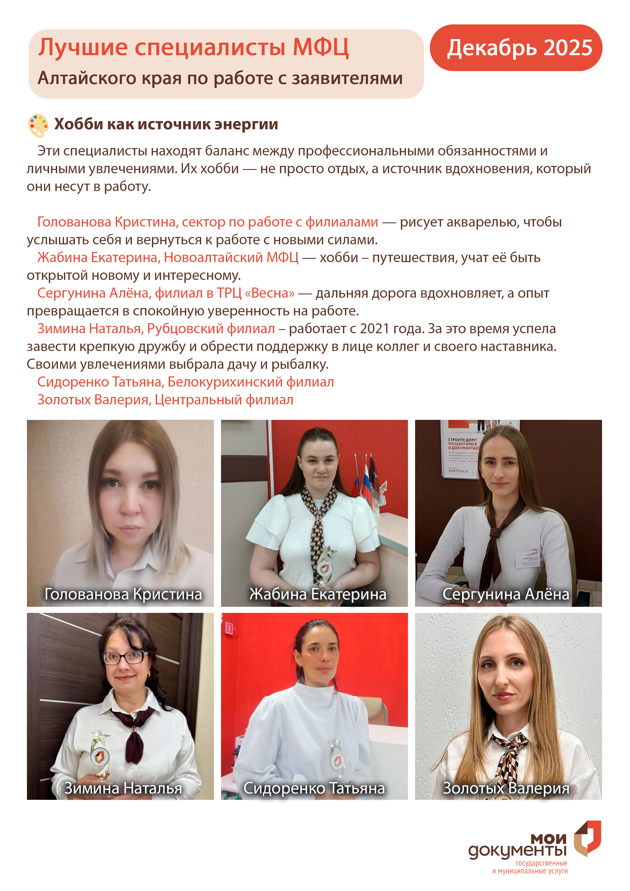 Лучшие специалисты за декабрь и 4 квартал 2025 года 