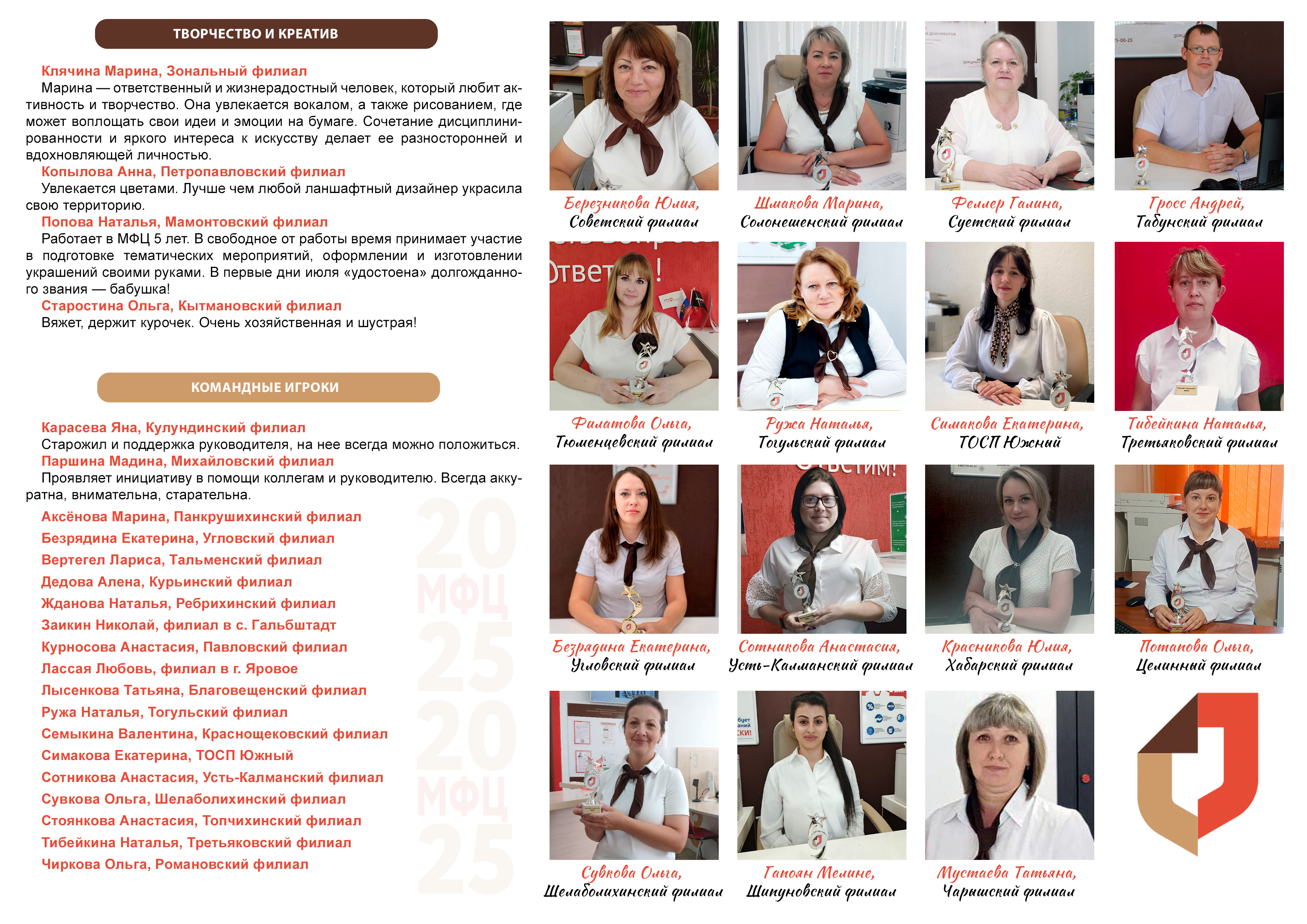 Лучшие специалисты июнь- II квартал 2025