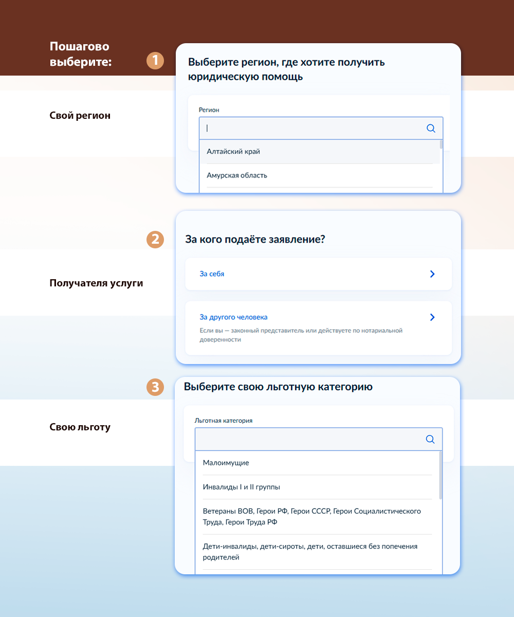 Бесплатная юридическая помощь доступна через Госуслуги!