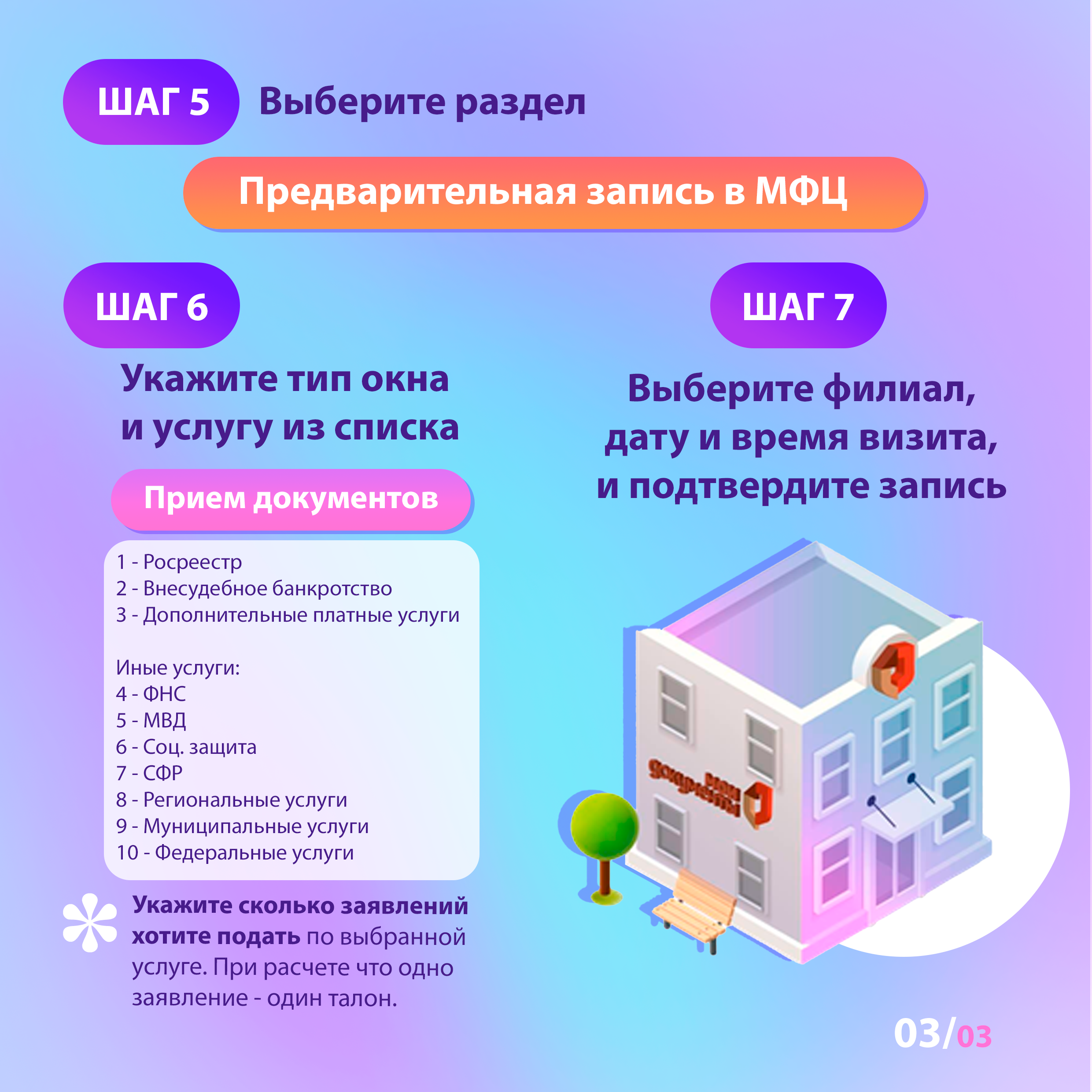 Как записаться на прием в МФЦ через чат-бот